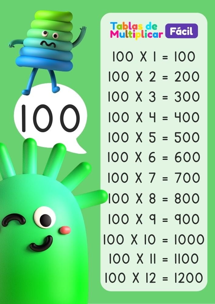 Tabla del 100 para niños, descargar PDF para imprimir
